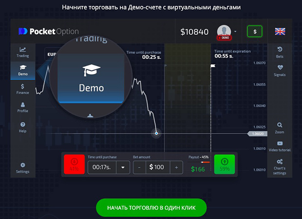 Mastering Your Trades with the Pocket Option Trading Terminal